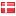 dput.dk hosted country